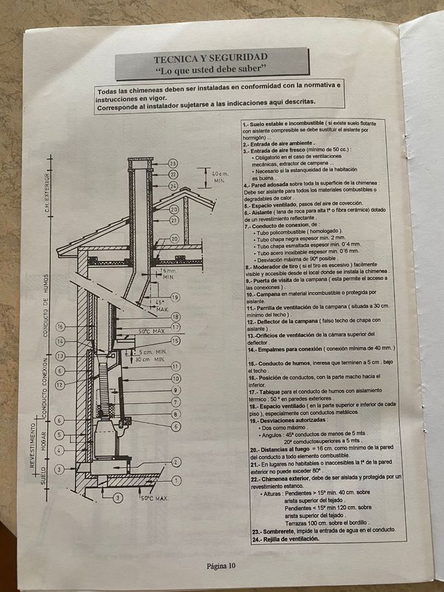 Stufa a legna in ghisa