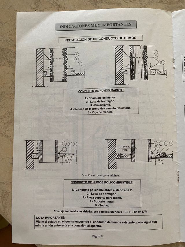 Stufa a legna in ghisa