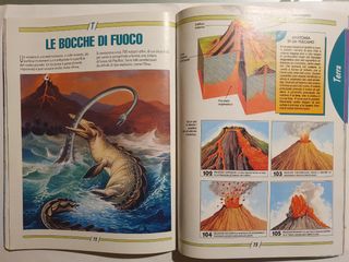 La mia Terra dalla A alla Z