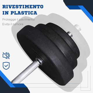 Set Manubri Palestra 40kg (4x5kg, 4x2.5kg, 4x1.5kg