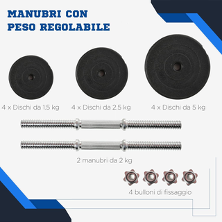 Set Manubri Palestra 40kg (4x5kg, 4x2.5kg, 4x1.5kg