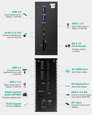 🆕 Estación de Acoplamiento USB C