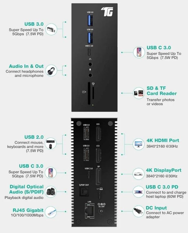 🆕 Estación de Acoplamiento USB C