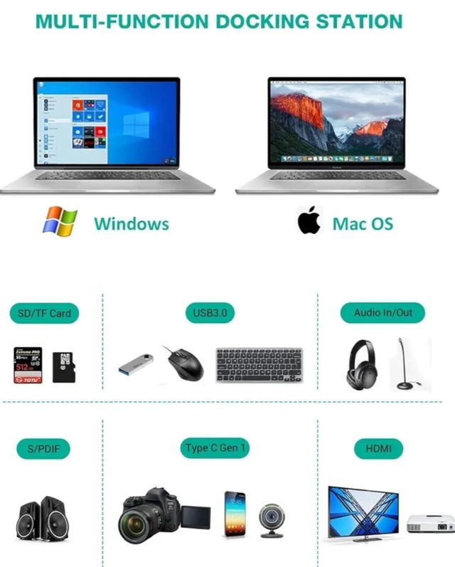 🆕 Estación de Acoplamiento USB C