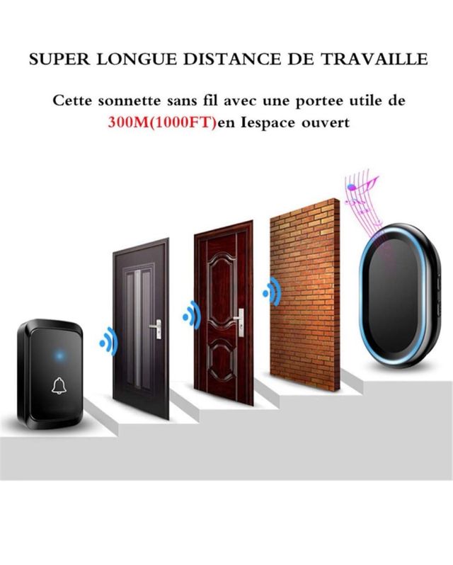 Timbre Inalámbrico Impermeable