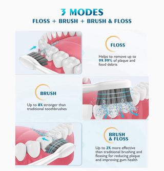 Spazzolino da denti con irrigatore orale