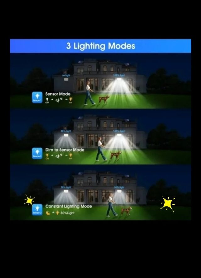 Se envía 2 focos solares 