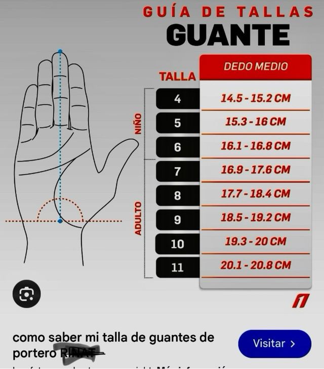 Guantes de portero TWOFIVE