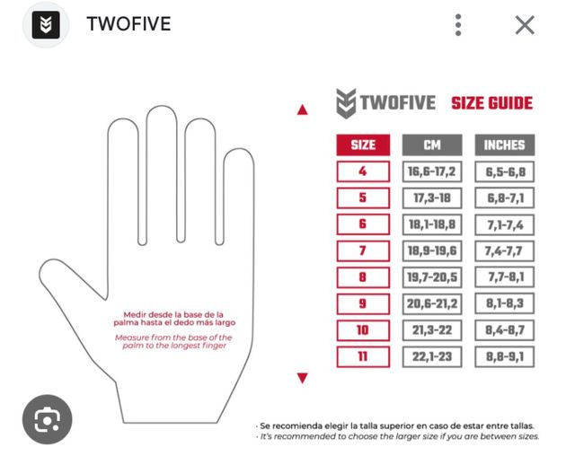 Guantes de portero TWOFIVE