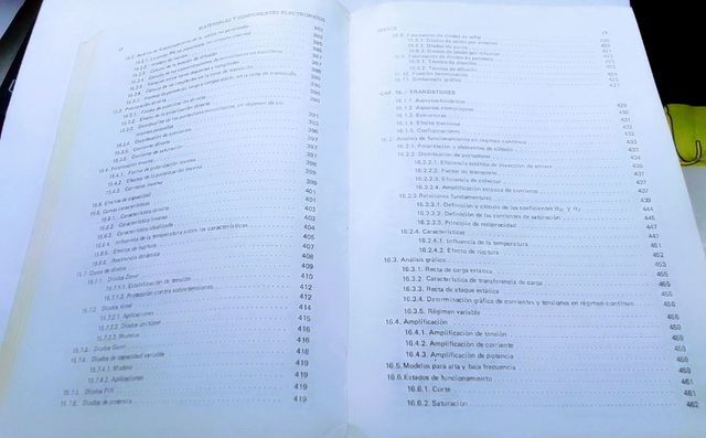 Materiales y componentes electrónicos.