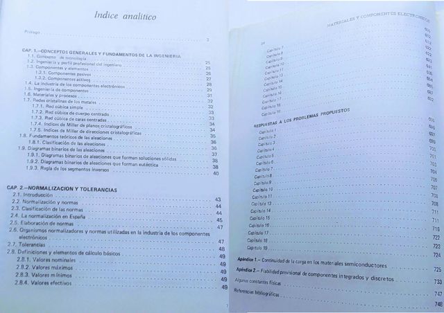 Materiales y componentes electrónicos.