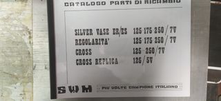 Copia catalogo ricambi SWM SV 7 marce