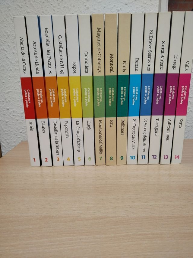 Catalunya Poble a Poble