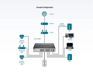 Switch profesional D-link DES-1018mp