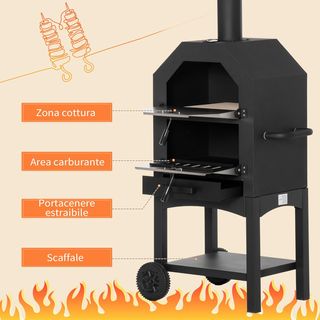 Forno per Pizza Barbecue a Carbonella, BBQ da Este