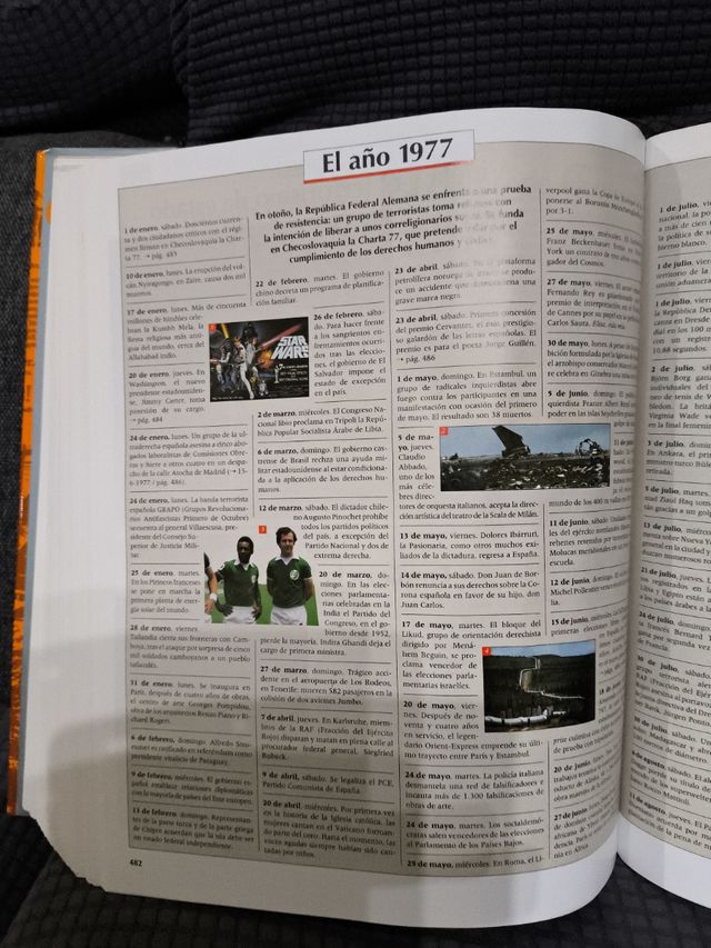 Crónicas del siglo XX