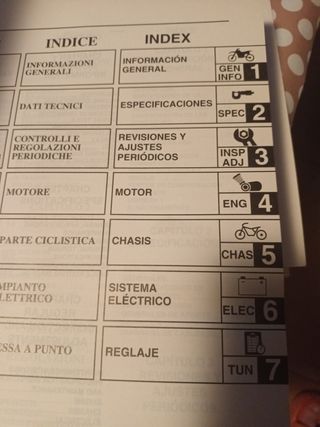 Manual de propietario Yamaha WR250F