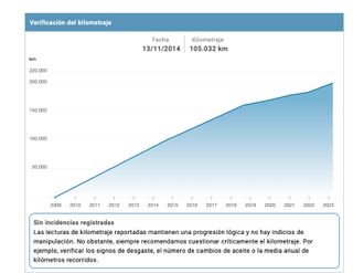 BMW X5 2008 (regalos, llantas 20" cofre techo)