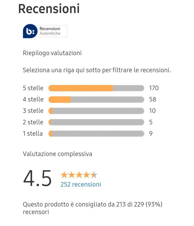 Galaxy Tab A7 Lite 32GB gray confezione sigillata