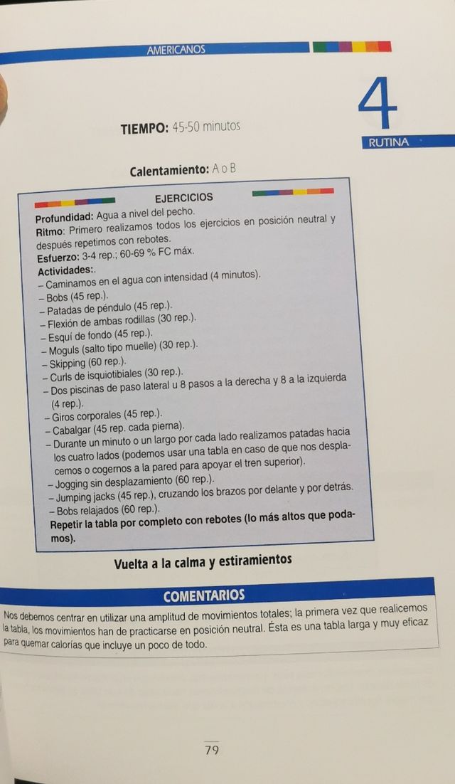 Aquagym Programa Fitness Leanne Case