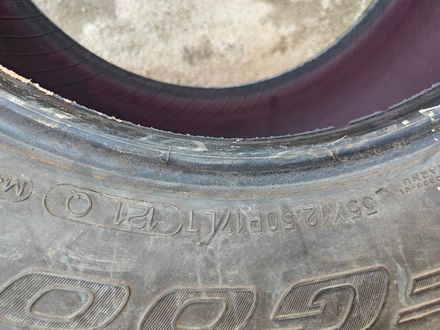 Neumáticos bfgoodrich