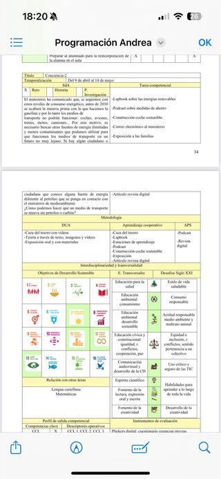 Programación de Aula Primaria