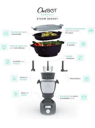Robot cocina multifunción sin estrenar