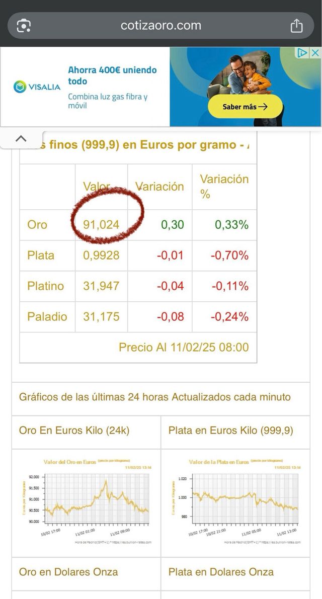 Brazaletes oro18 k Amarillo, Blanco y Rosado