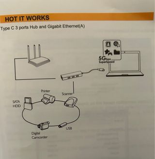 WAVLINK USB-C 3-Puertos Aluminio