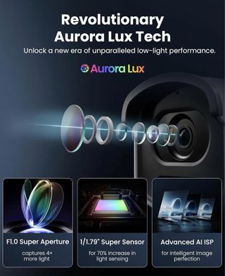 Camara vigilancia exterior NUEVA