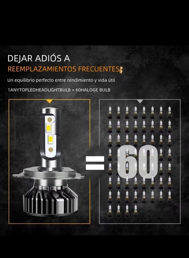 Bombilla Lámpara H7 LEDS 110W/160W CANBUS Coche 