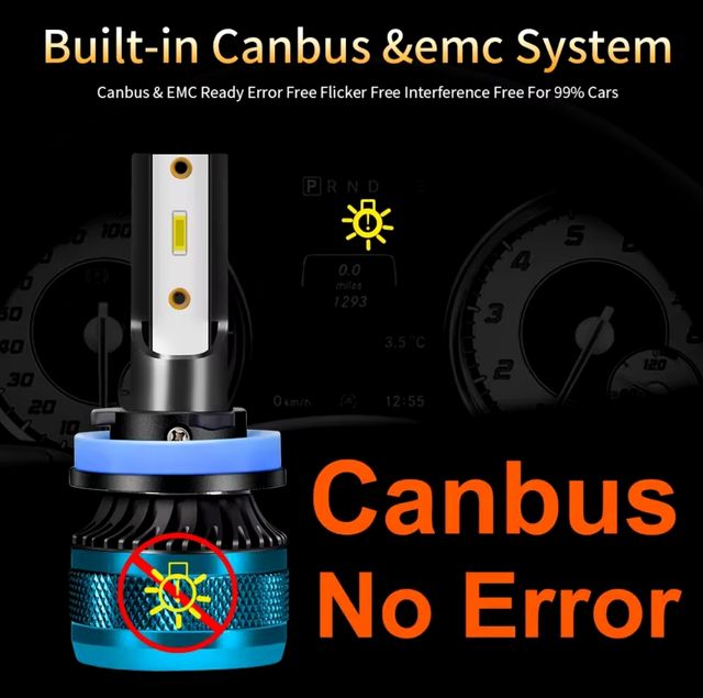 Bombilla Lámpara H7 LEDS 110W/160W CANBUS Coche 