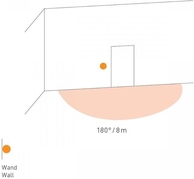 sensor de movimiento