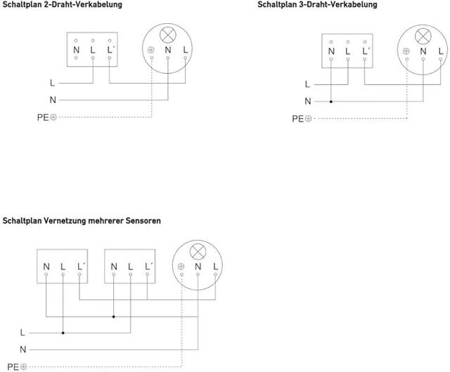 sensor de movimiento