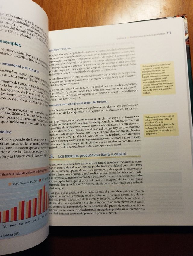 Introducción a la economía para turismo E