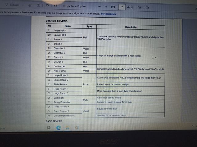 Reverb Multiefectos Yamaha Rev100