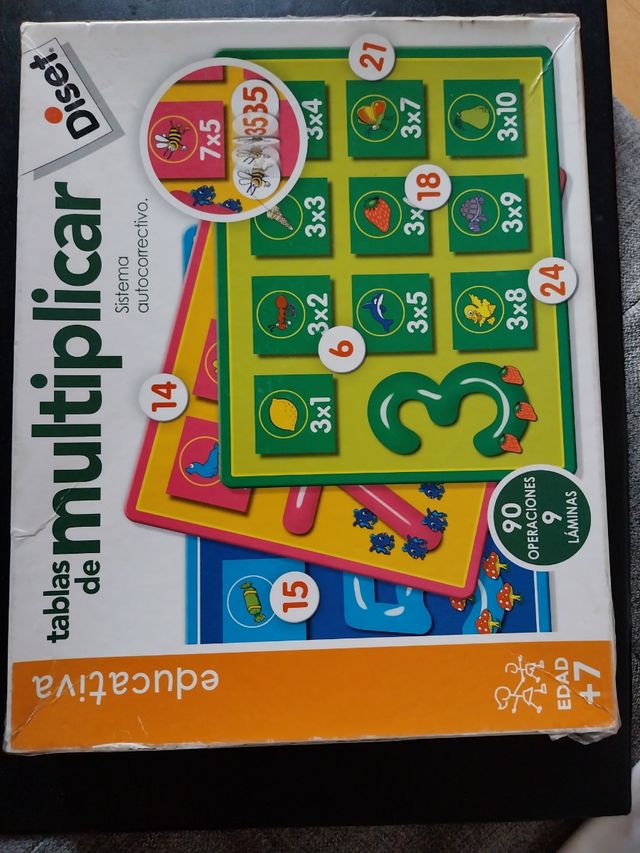 TABLAS DE MULTIPLICAR