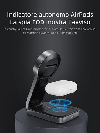 Cargador inalámbrico MagSafe Cargador inalámbrico