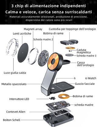 Cargador inalámbrico MagSafe Cargador inalámbrico