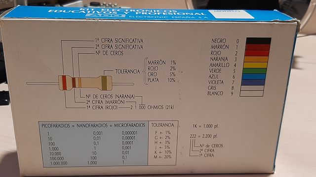 Kit Electrónica ADO KIT TY-38