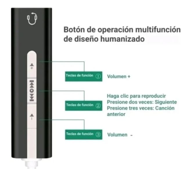 Adaptador para cascos.