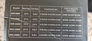 Carrete SurfCasting 10000 NUEVO