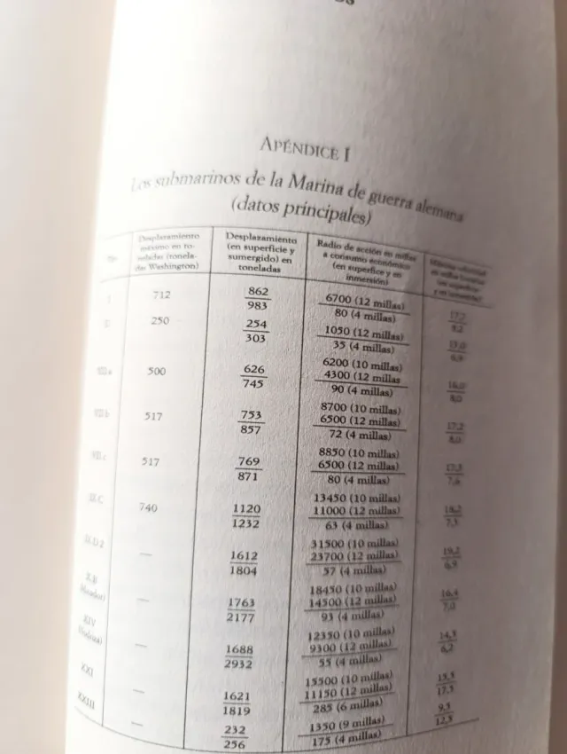 DIEZ AÑOS Y VEINTE DÍAS - KARL DONITZ (2 libros)