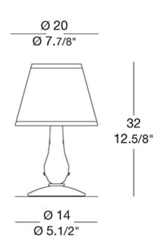 Lampade classiche Cheope