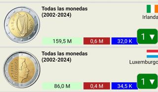 Colección monedas de 2 €