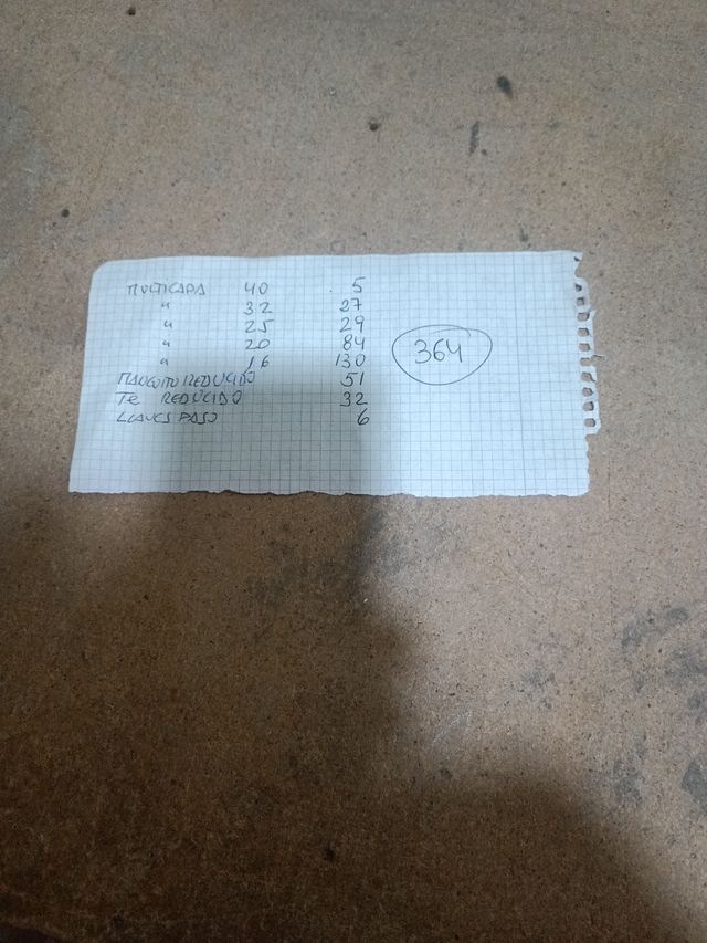 Lote accesorios multicapa