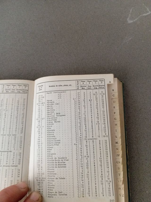 Guia antigua de Barcelona 1972