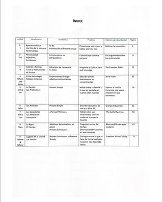 Adaptación Curricular Inglés