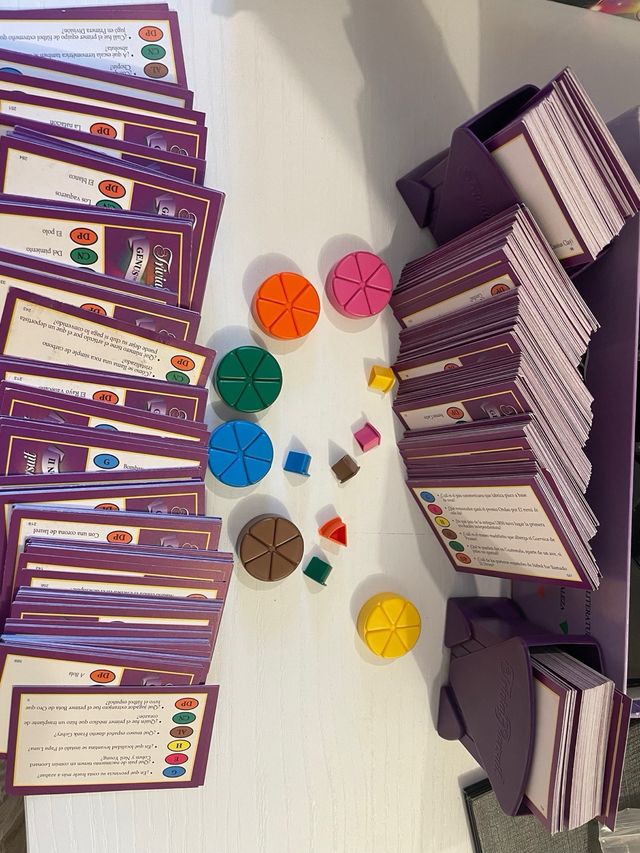 Trivial Pursuit Genus