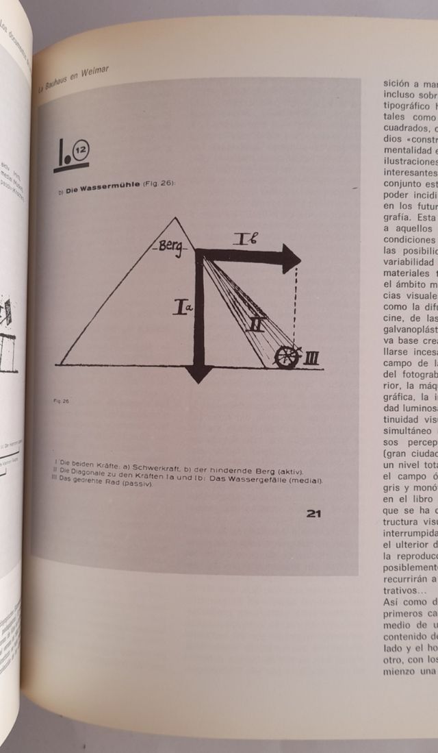 La Bauhaus: Weimar, Dessau, Berlin